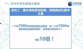 头条创作者怎么样,高效内容创作与传播策略揭秘