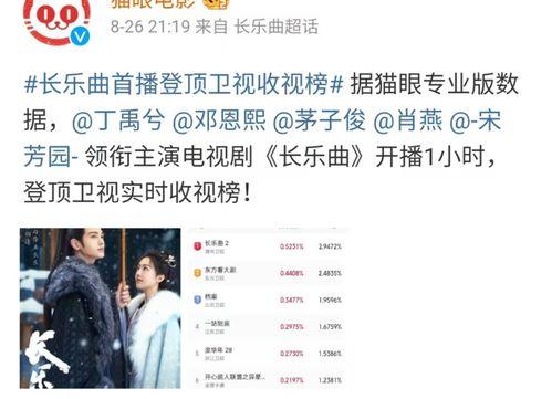 娱乐大爆料1号女主叫什么,她是谁？