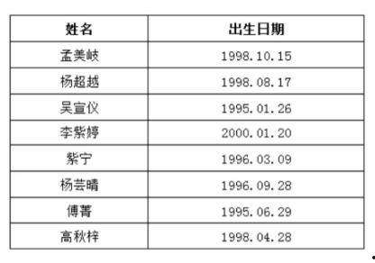 职业网红有多少个,职业网红的庞大阵容，究竟有多少人在这条道路上奋斗？