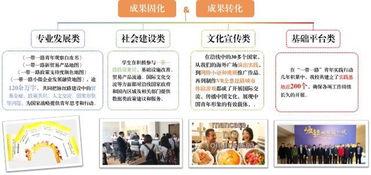 我在头条学院的成长书,我的蜕变之旅