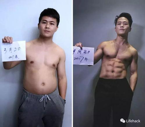 推特网红健身帅哥视频,打造完美身材的秘诀大公开！”