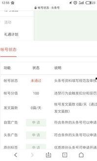 头条号怎么改属性,轻松掌握副标题优化技巧