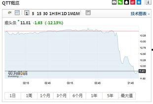 us头条,聚焦热点事件，洞察社会脉动