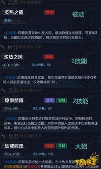 技能最新爆料怎么做,前沿科技与未来趋势深度解析